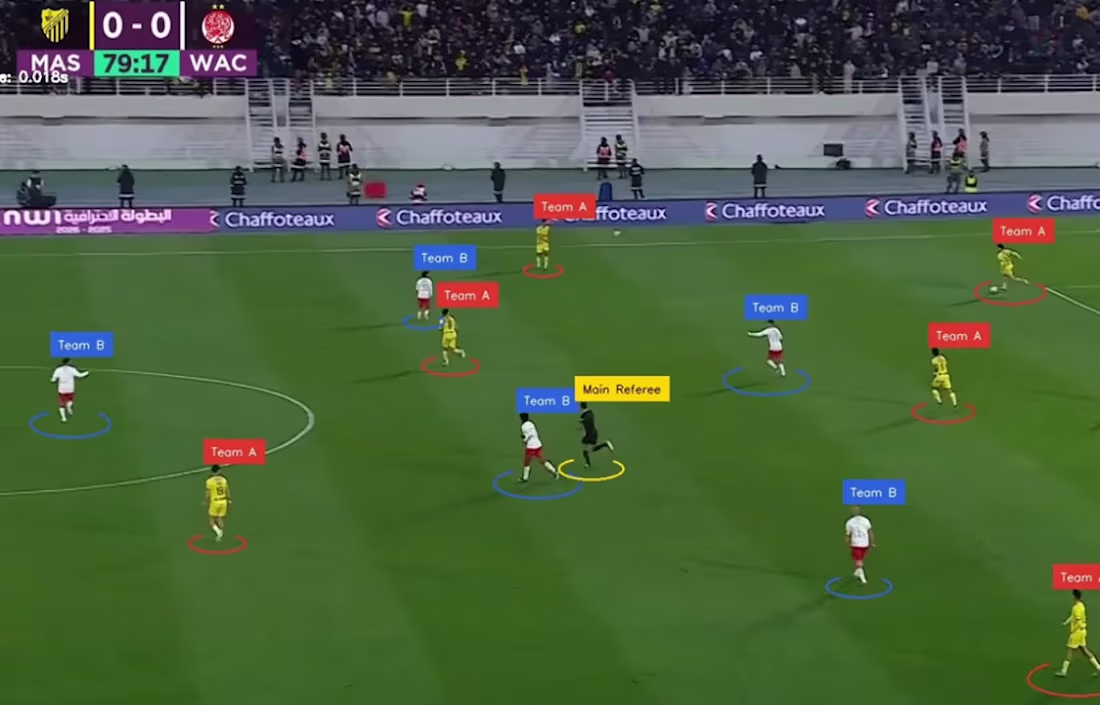 Cover image for Football Computer Vision & Tactical Analytics Prototype
