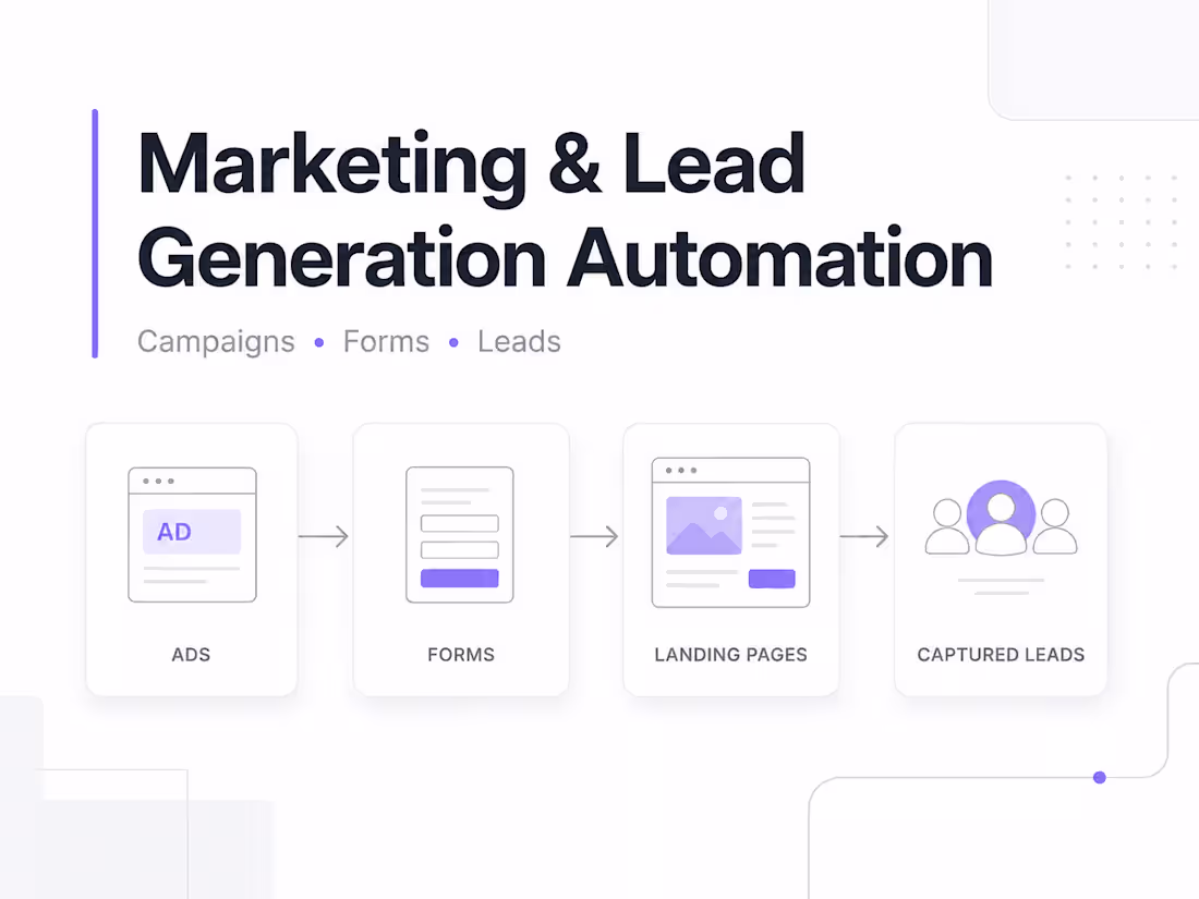 Cover image for Connected marketing activity with lead