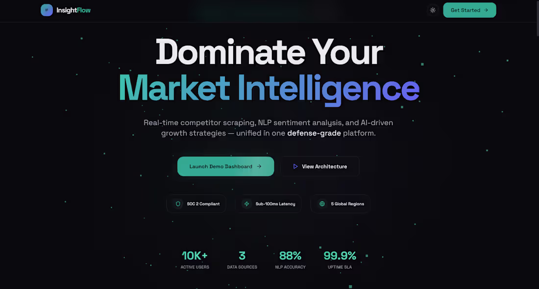 Cover image for InsightFlow CRM is an AI-powered
