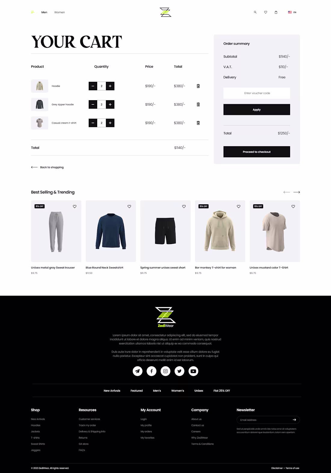 Cover image for Zedi Ware: E-commerce Experience for Modern Apparel