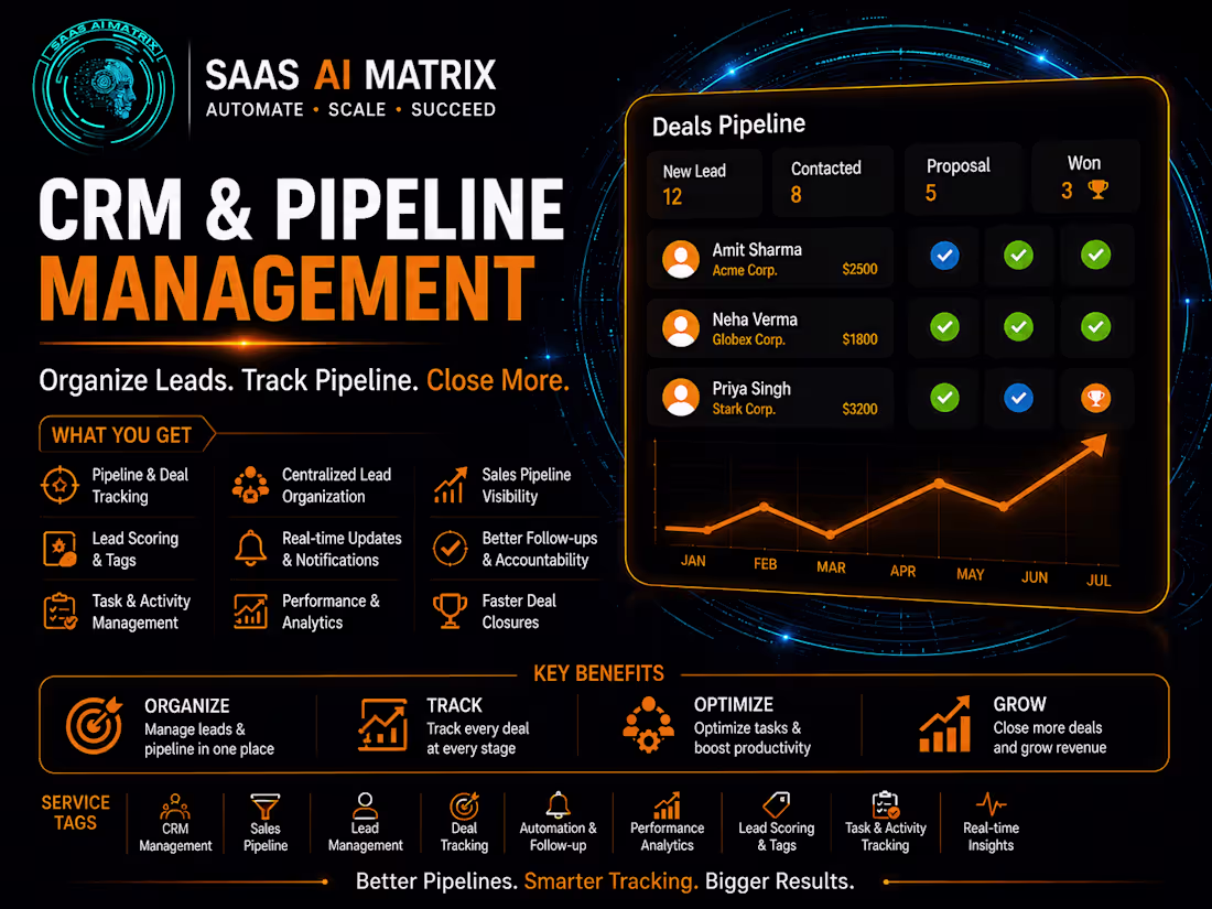 Cover image for Smart CRM & Pipeline System