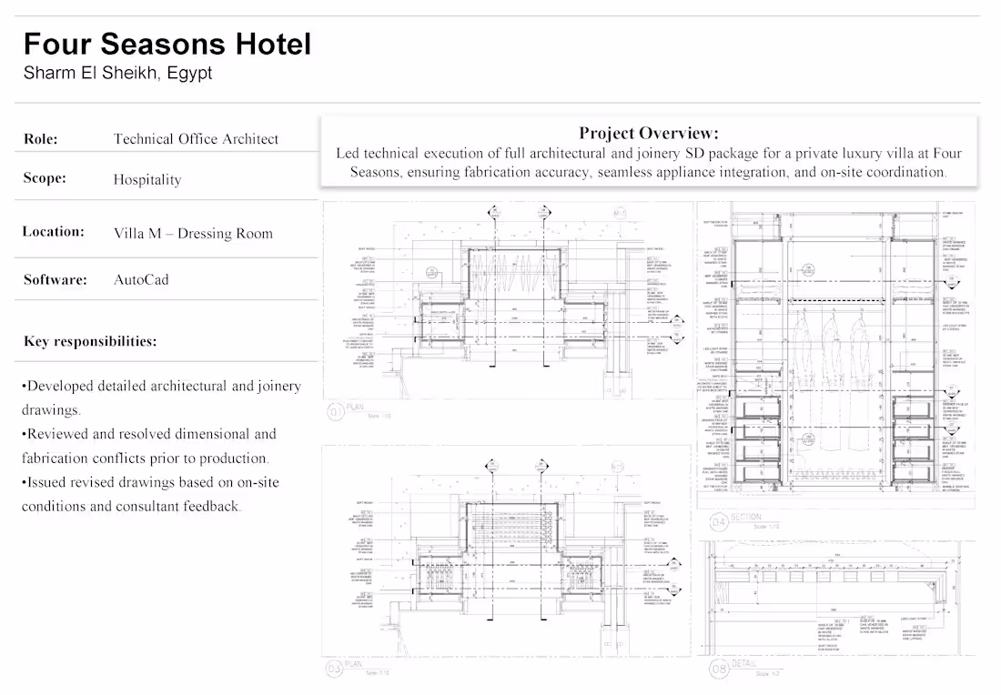 Cover image for Custom Closet details to fit