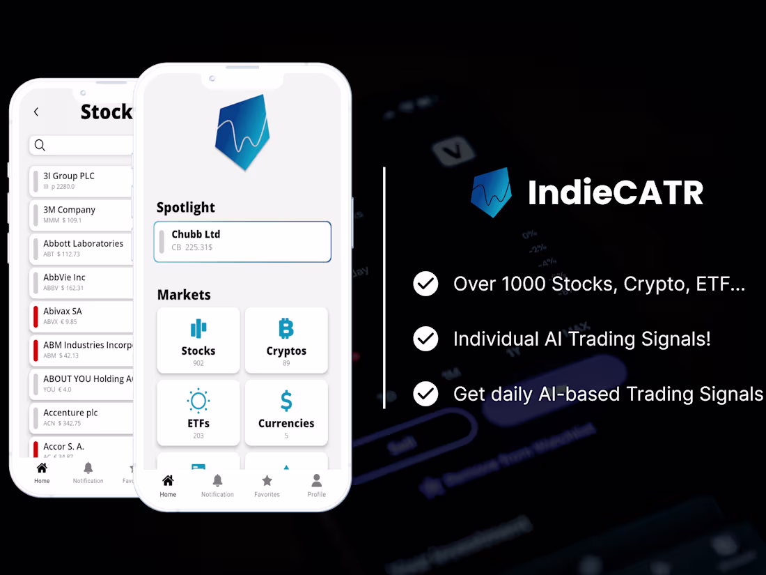 Cover image for IndieCATR