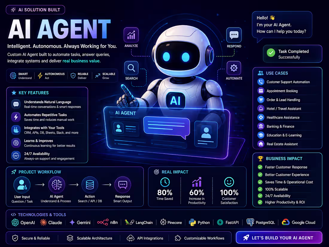 Cover image for 🤖 AI Agent – Intelligent