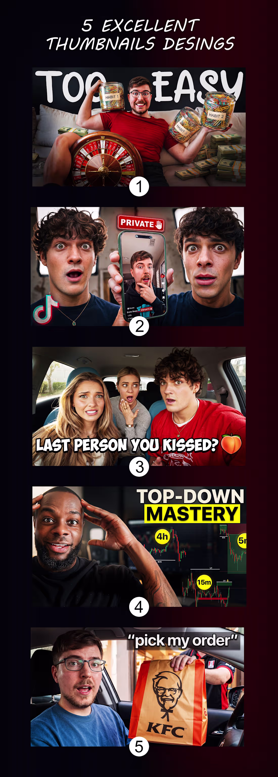 Cover image for 5 YouTube Thumbnails Design Showcase