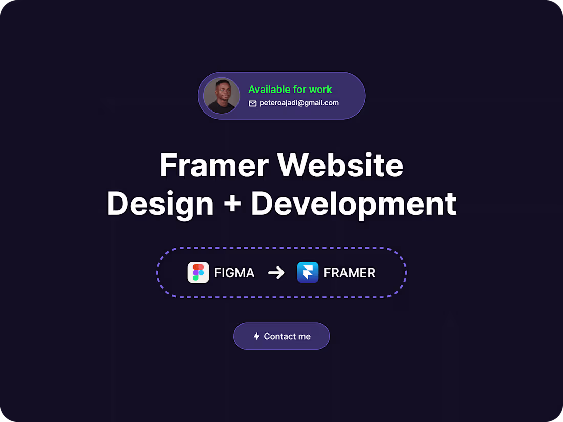 Cover image for Framer Website Design + Development