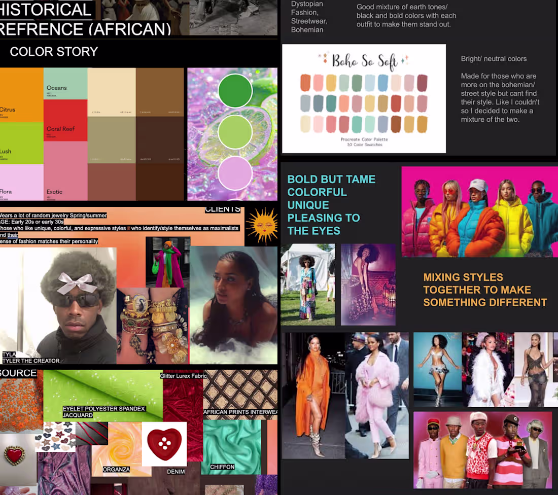 Cover image for Fashion Brand Logo & Visual Identity
