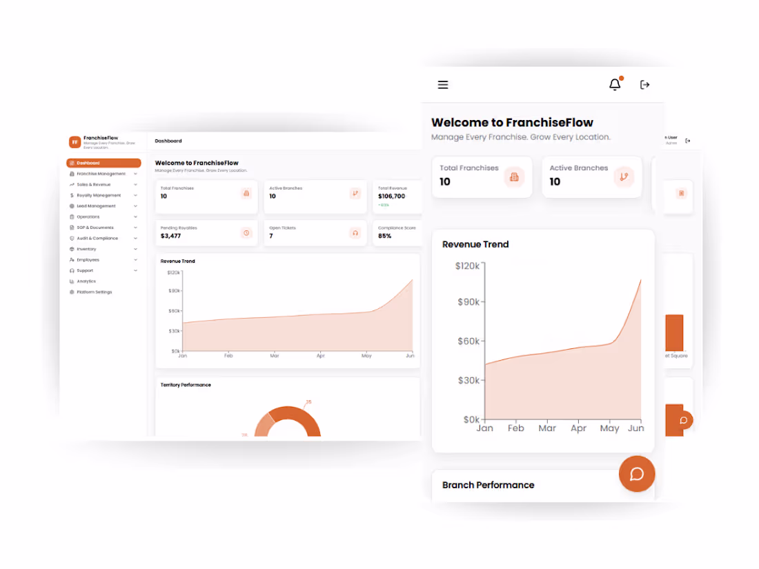 Cover image for FranchiseFlow - Franchise Management Platform
Manage
