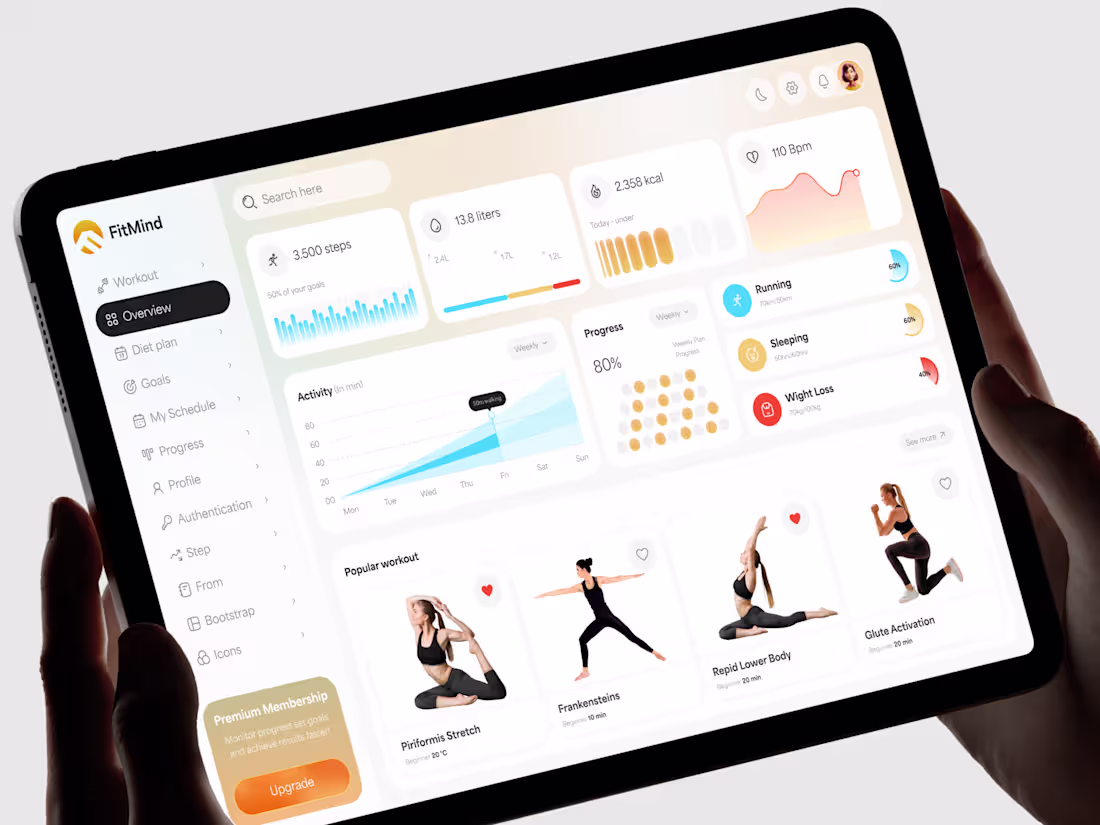 Cover image for Fitness Dashboard UI – Health