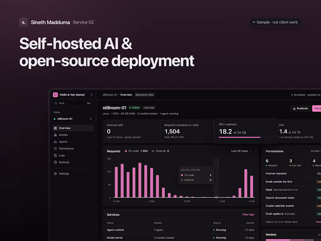 Cover image for Self-Hosted AI & Open-Source Deployment