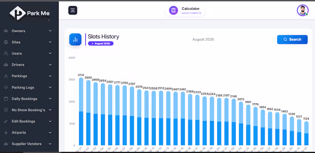 Cover image for Full-stack parking management admin dashboard