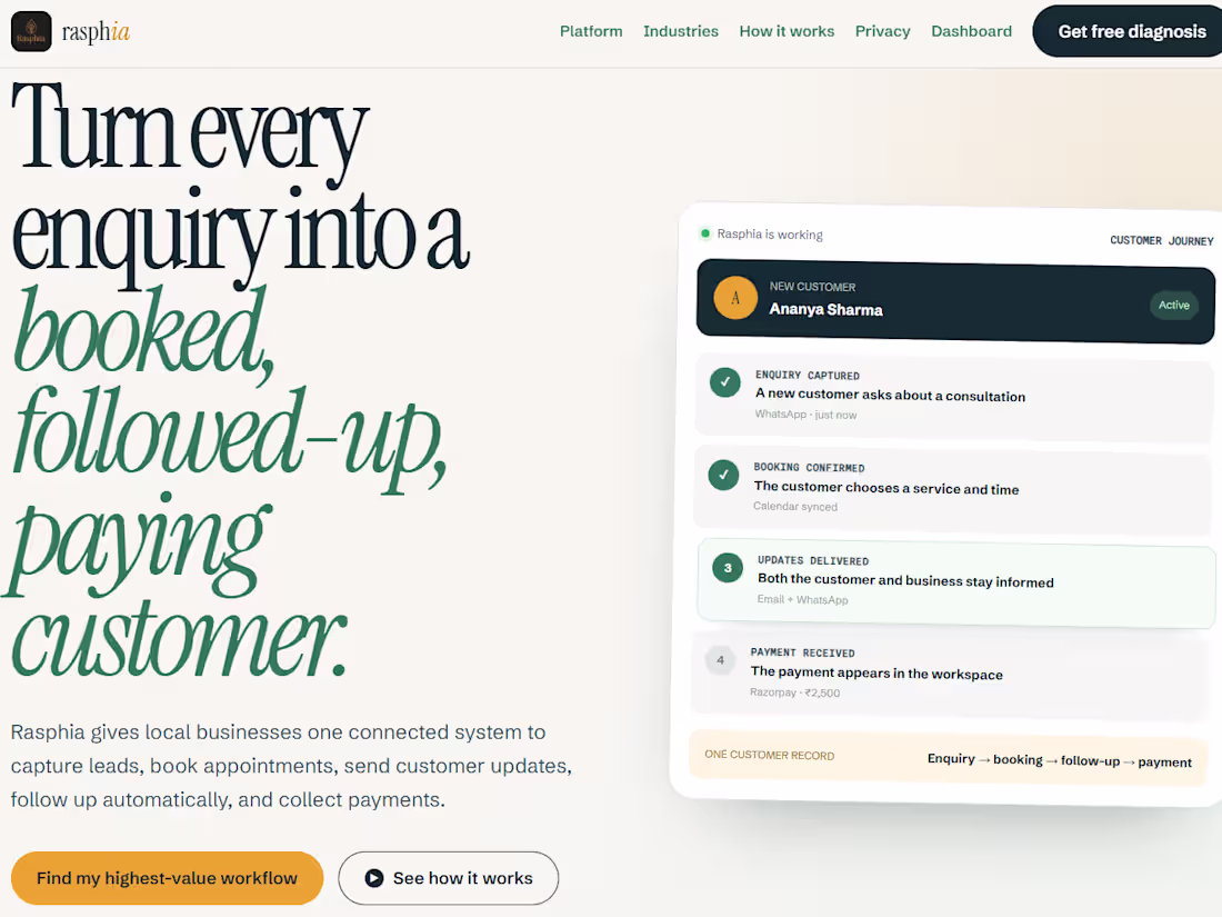 Cover image for Rasphia — AI agents that
