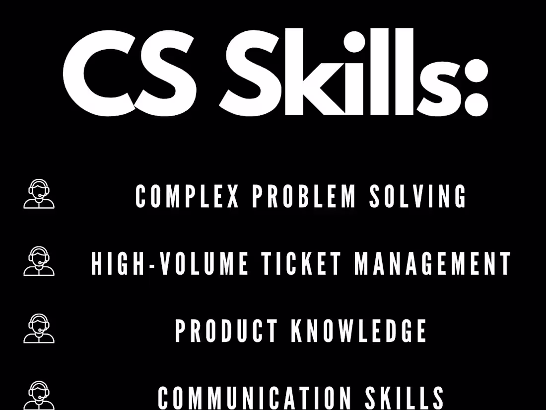 Cover image for Customer Service Expert