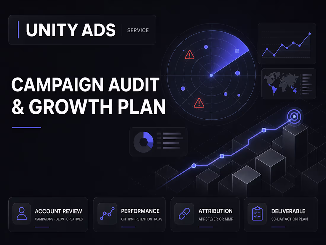 Cover image for Unity Ads Campaign Audit & Growth Plan