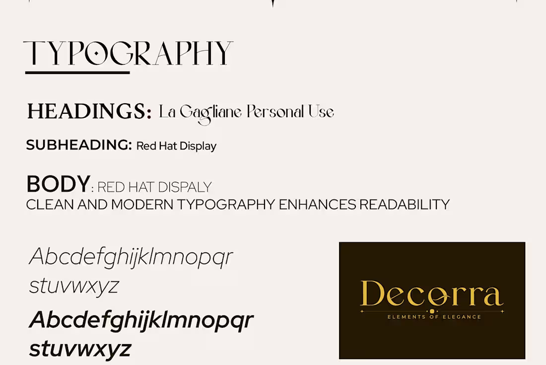 Cover image for Decorra Branding