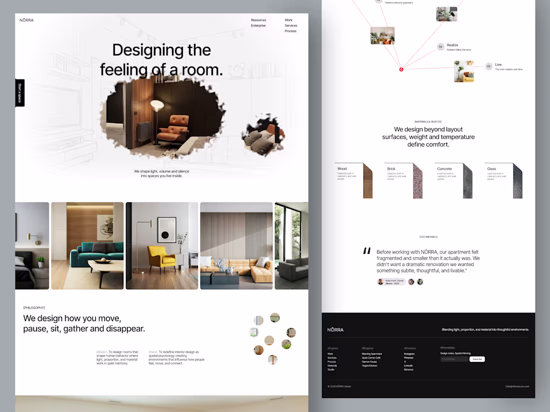 Cover image for NŌRRA — Interior Design Agency