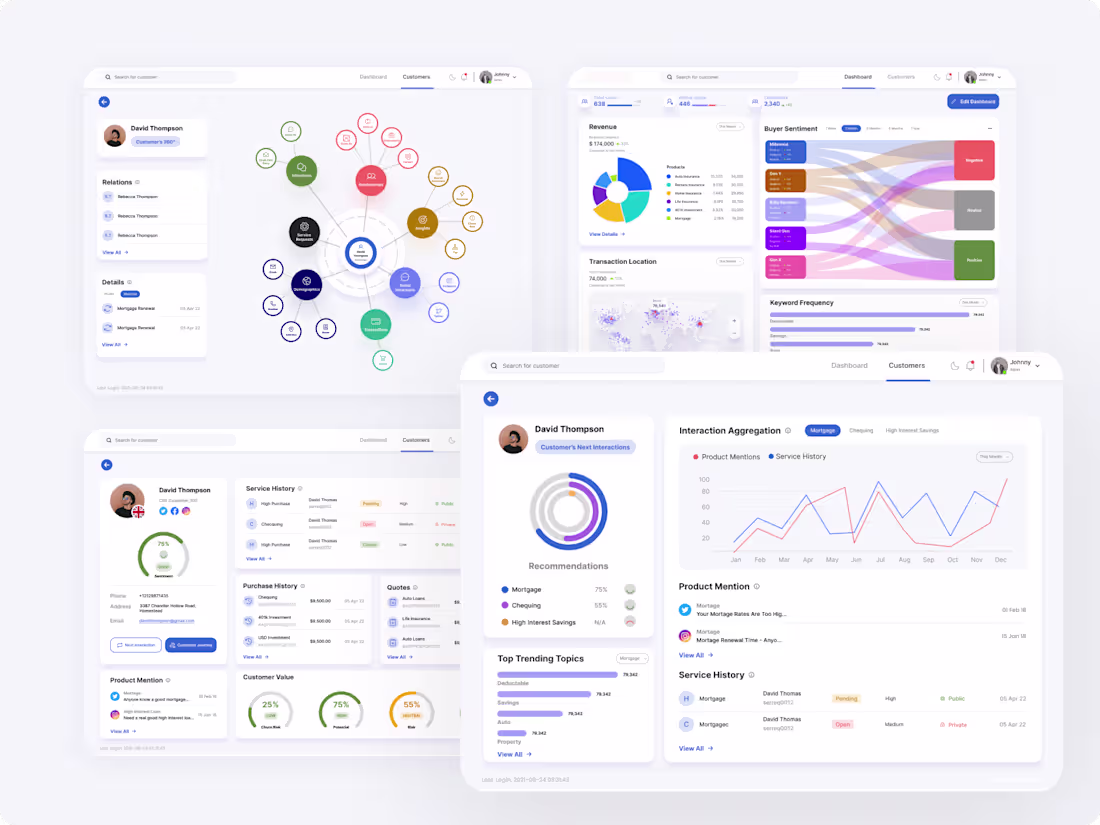 Cover image for Redesigning AI Surge's Customer 360 Dashboard