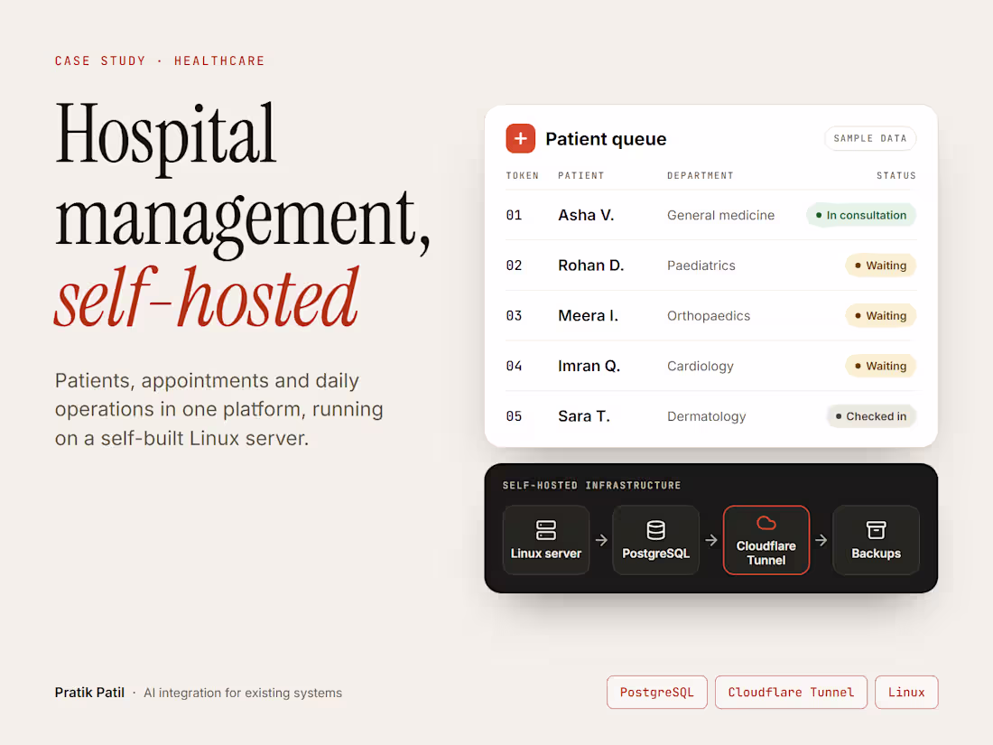 Cover image for Self-Hosted Hospital System, Back in 2 Min After a Power Cut