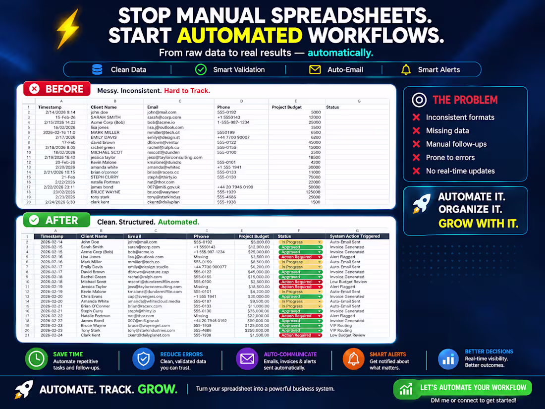 Cover image for Custom Spreadsheet Automation & Automated Workflow Setup