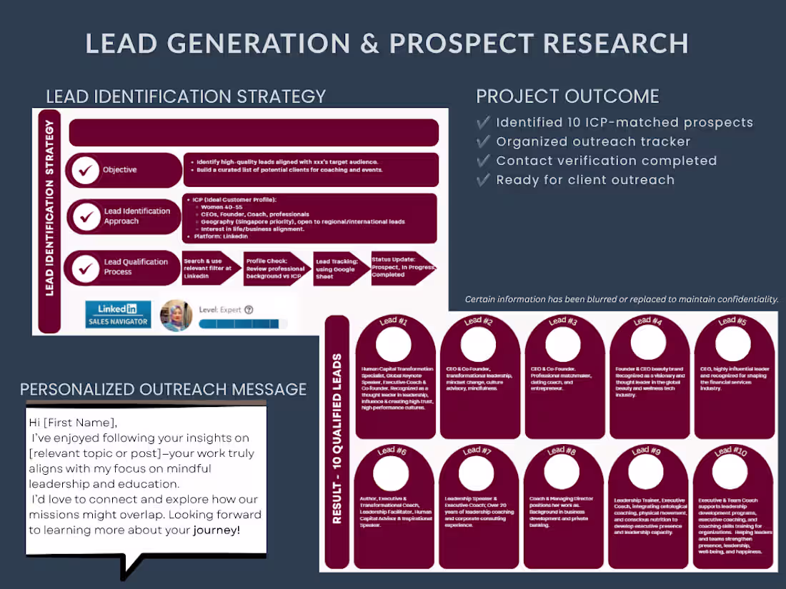 Cover image for Lead Generation & Prospect Research
