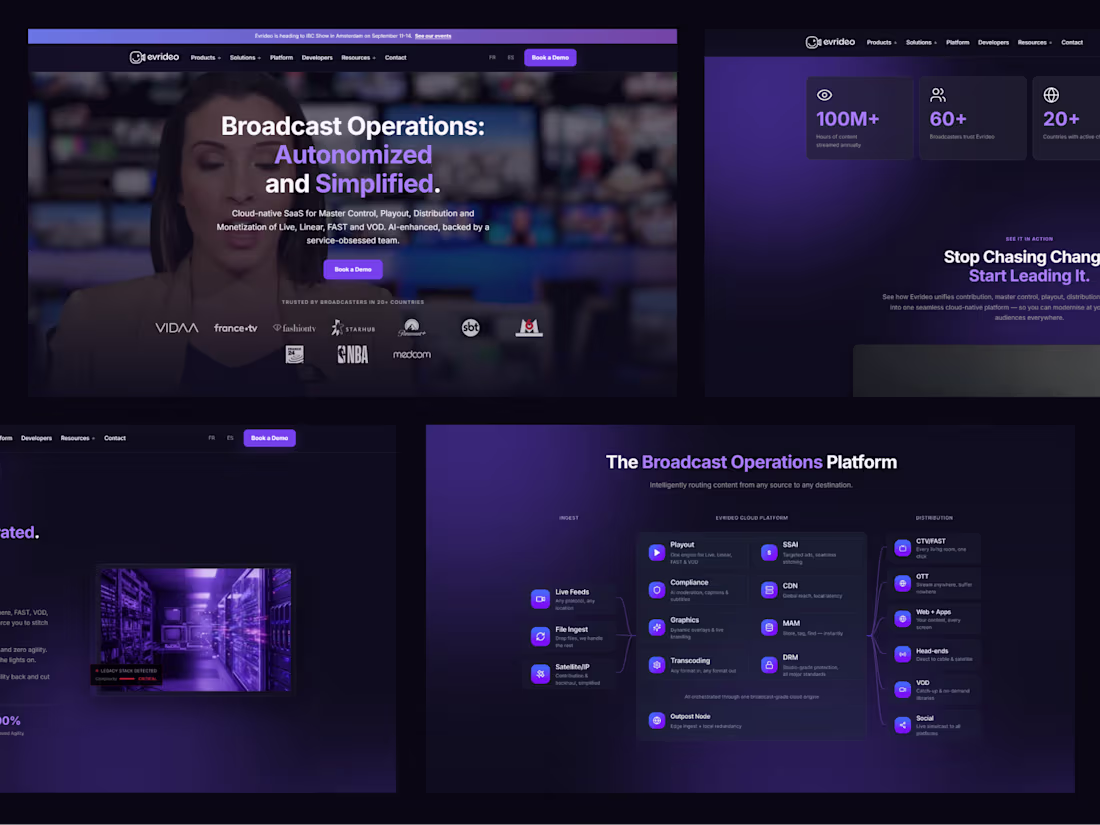Cover image for Evrideo – SaaS Video Distribution Platform Website (Webflow)