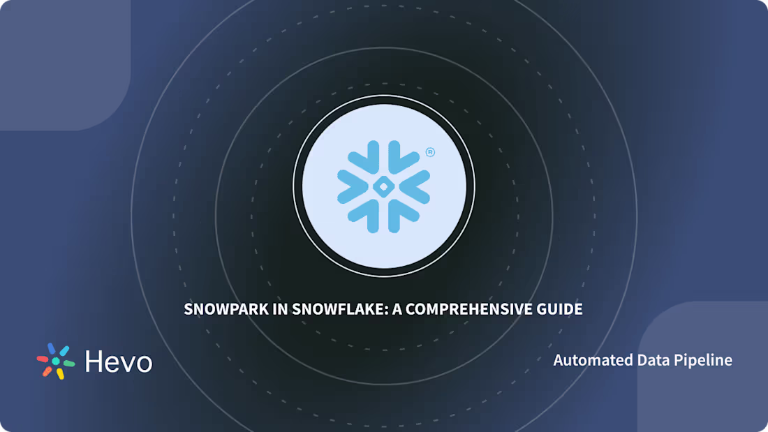 Cover image for A Guide to Snowpark in Snowflake[+4 Tips to Get the Most Value …