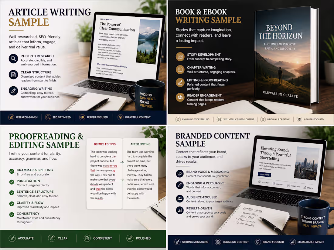 Cover image for A professionally written and structured