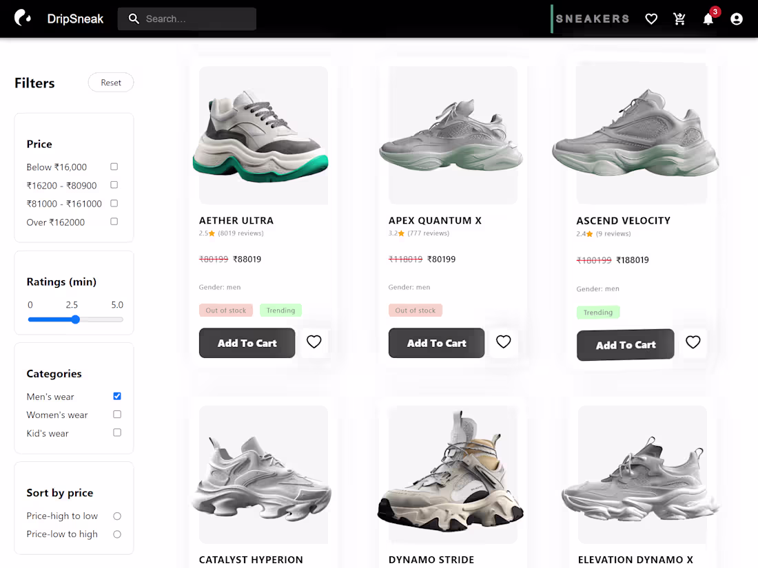 Cover image for Responsive E-Commerce Platform