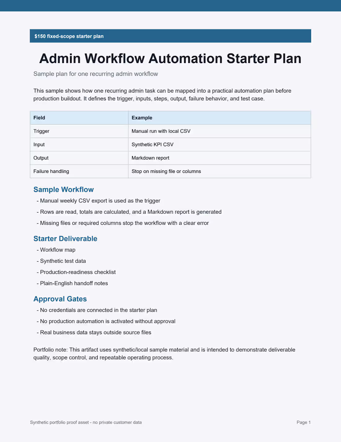 Cover image for Sample deliverable: an admin workflow