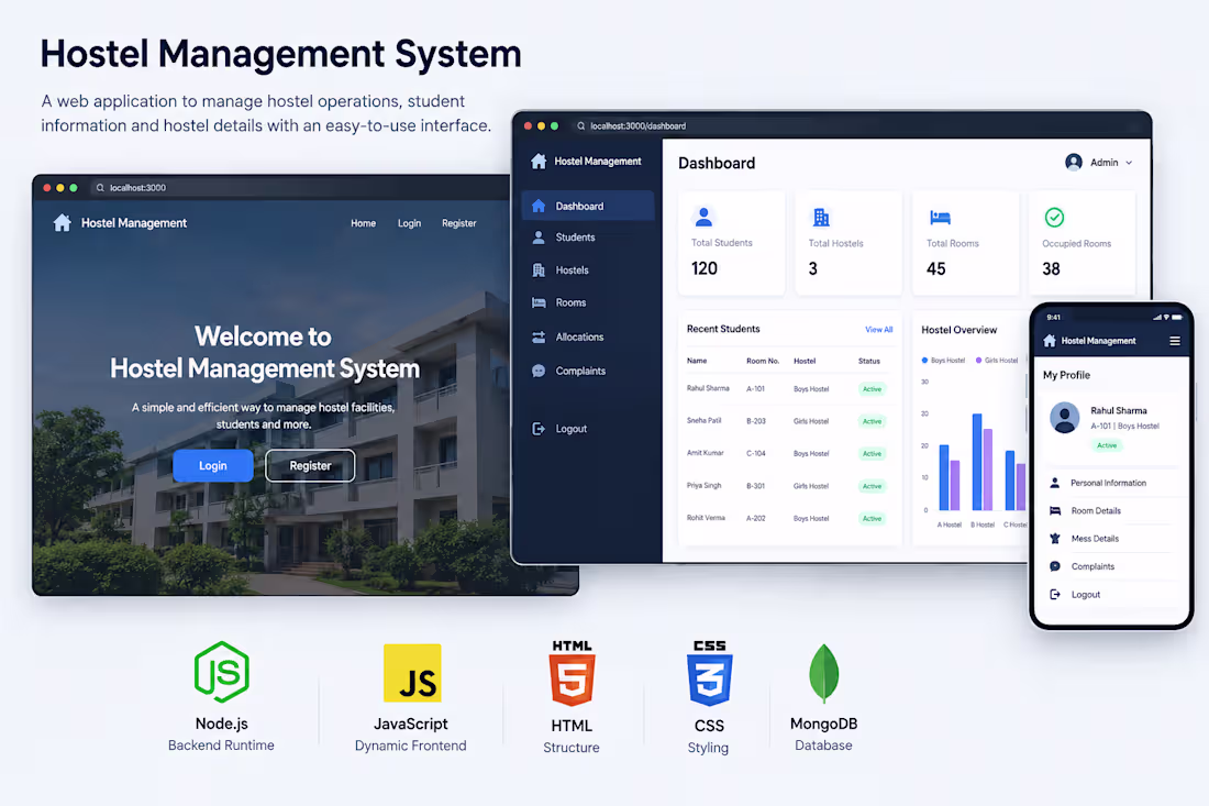 Cover image for Hostel Management Website | Node.js,