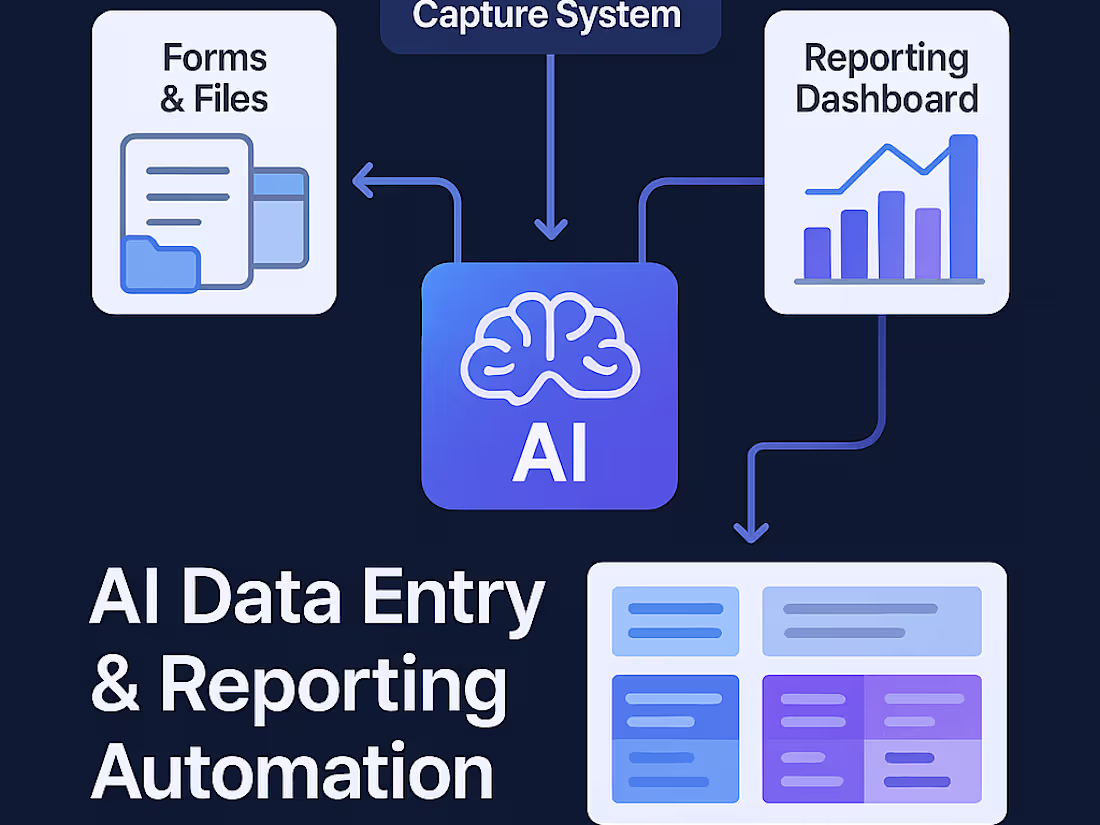 Cover image for AI Data Entry & Reporting Automation