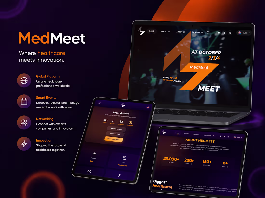 Cover image for I developed MedMeet as a