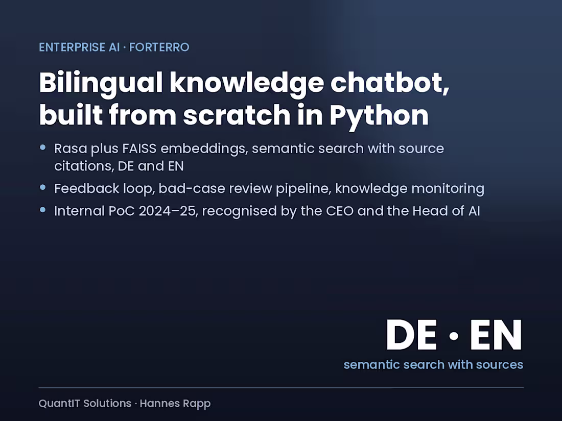 Cover image for AI chatbot on your own documents, with sources