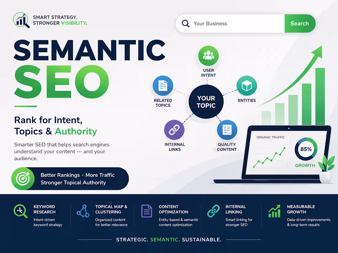 Cover image for Grow Your Organic Leads and Sales with Semantic SEO