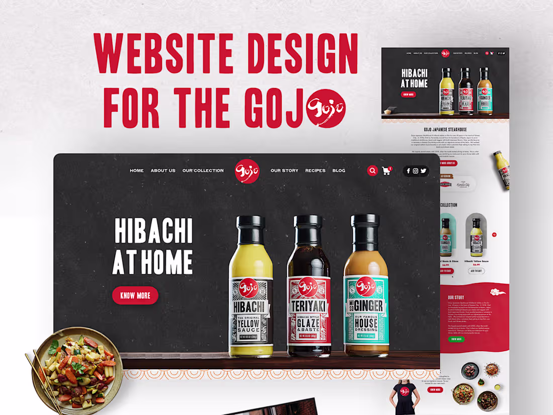 Cover image for Website Design  