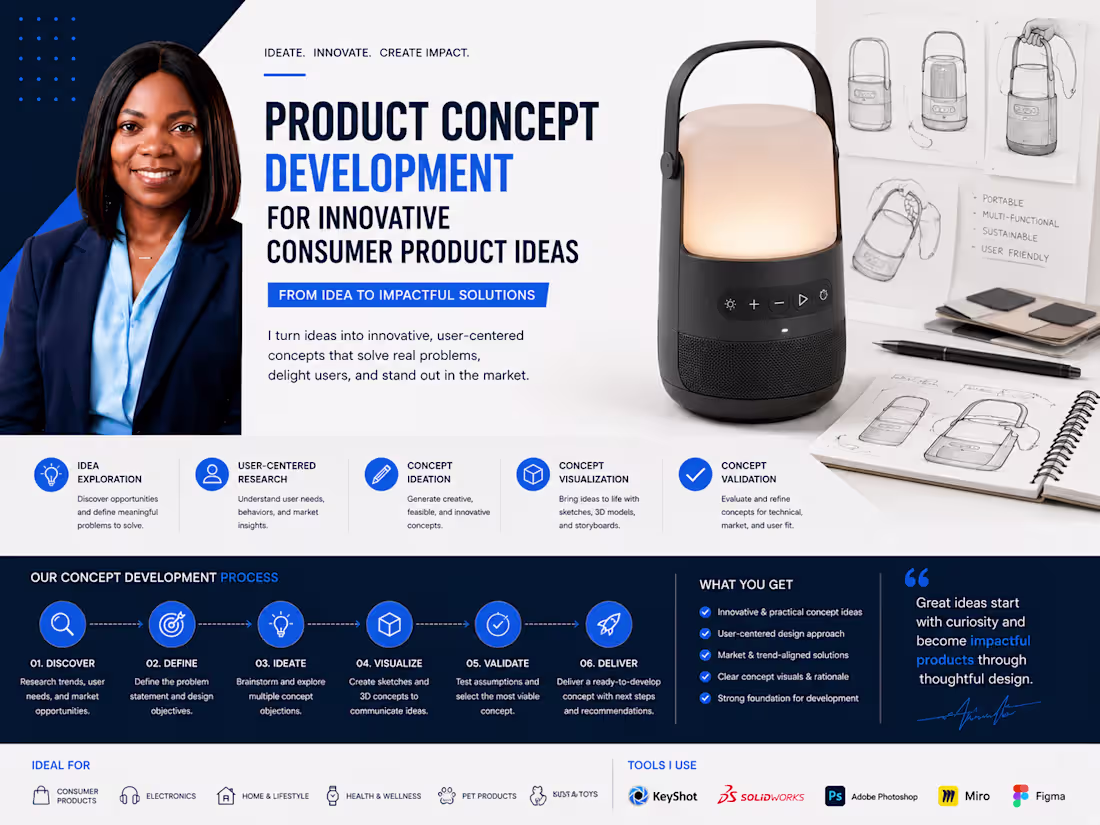 Cover image for Product Concept Development for Innovative Consumer Product Idea