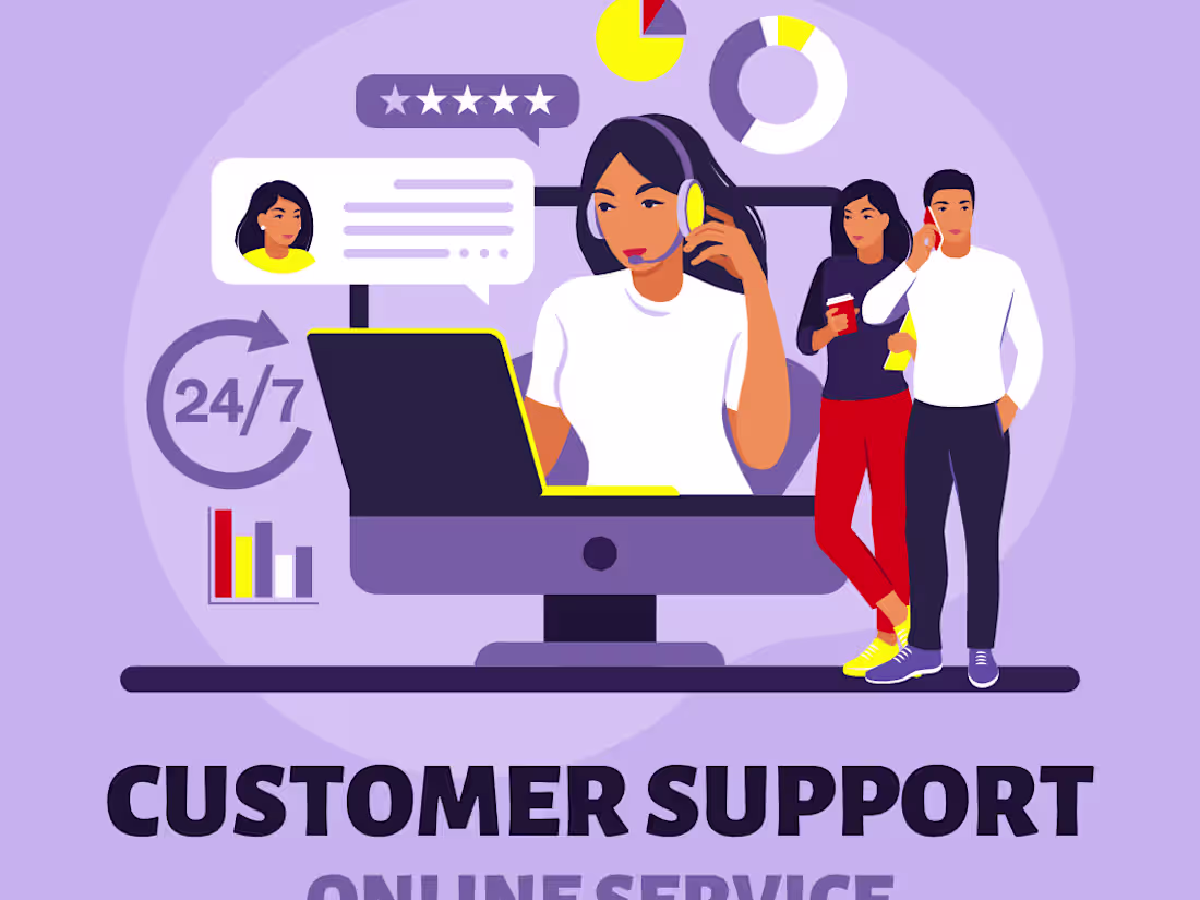 Cover image for Success of customer service.