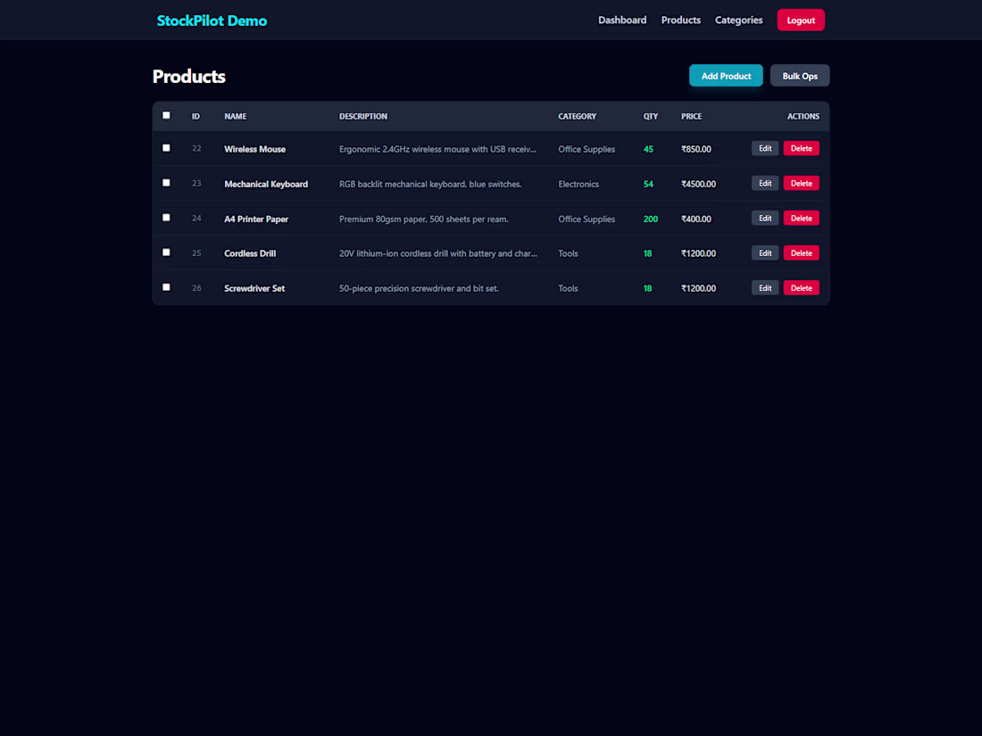 Cover image for Custom Inventory MVP