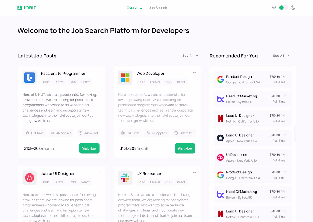 Cover image for Job IT