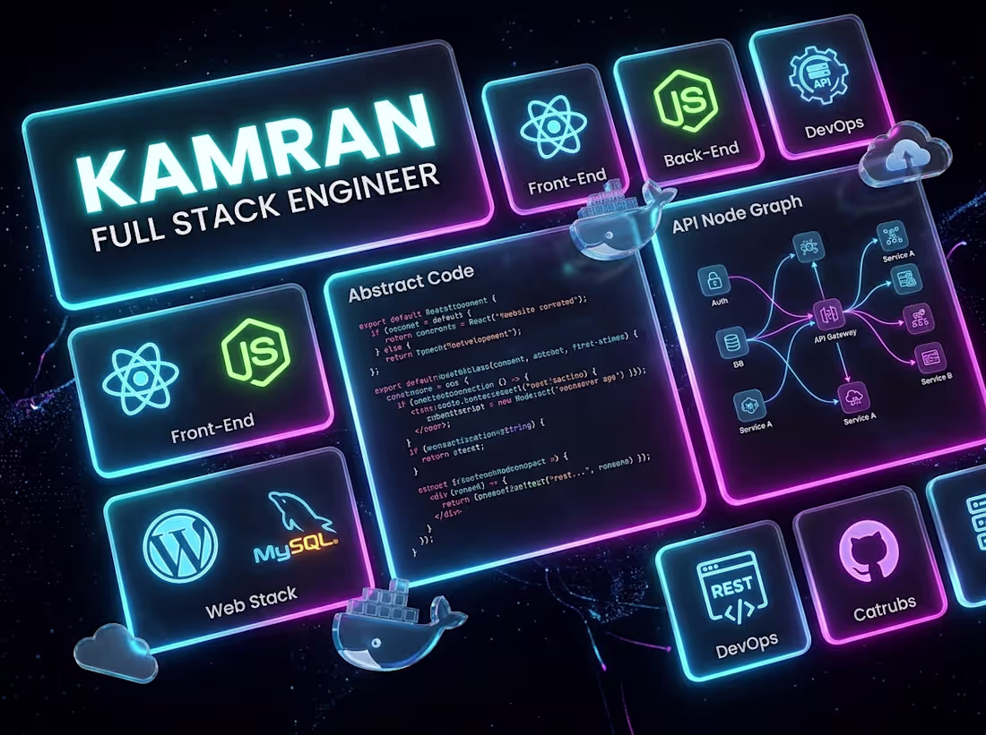 Cover image for Custom Web Development — Hand-Coded, Fast & Scalable