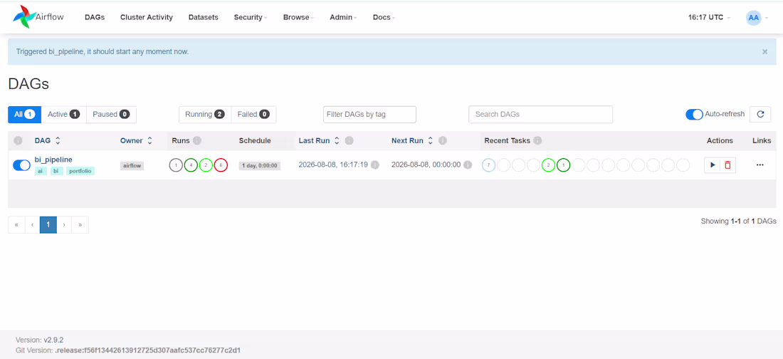 Cover image for 24/7 Automated Customer Support & AI Concierge