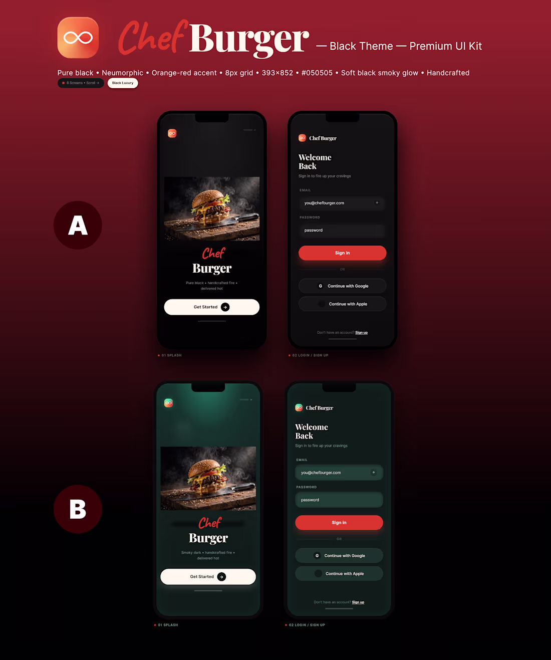 Cover image for Chef Burger UI Kit: A