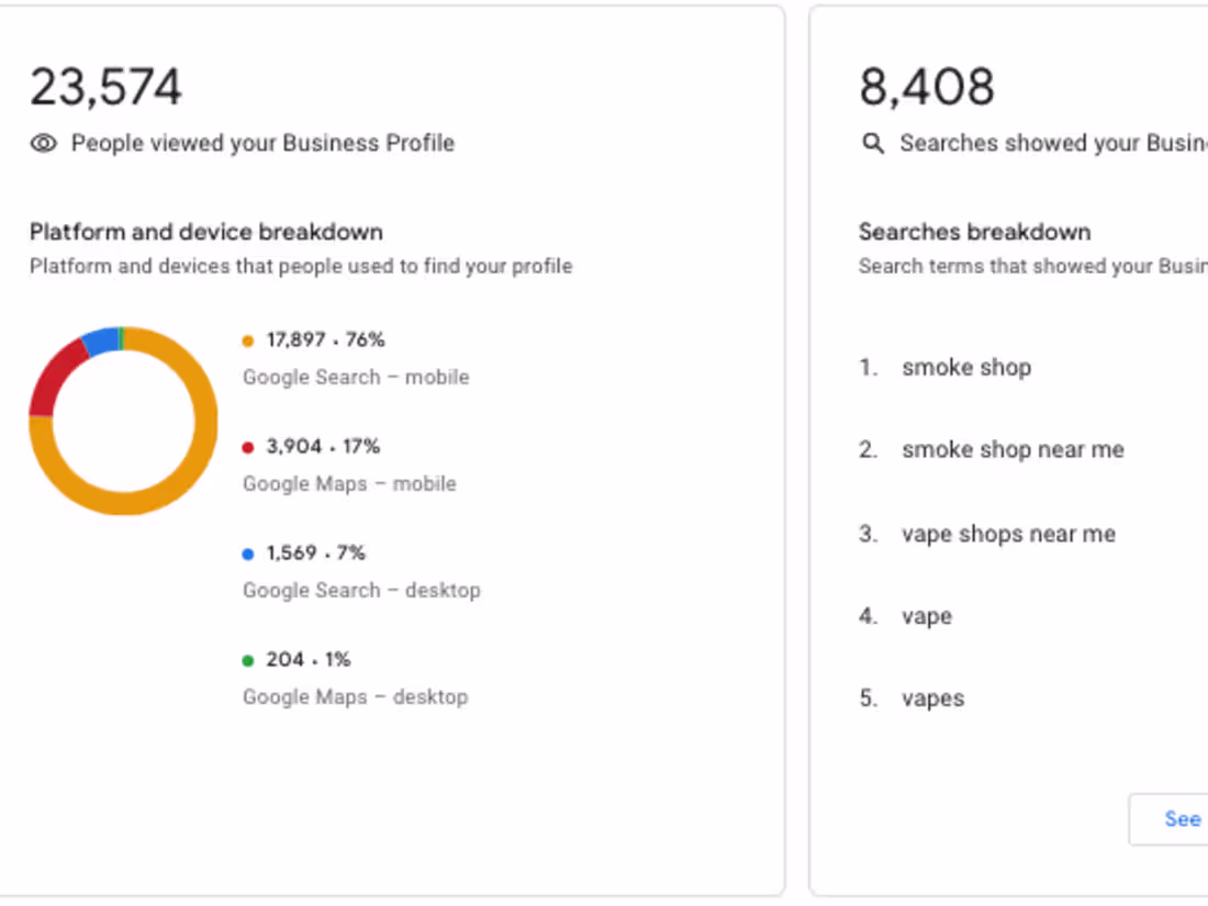 Cover image for Enhanced Local Search Visibility for Small Business