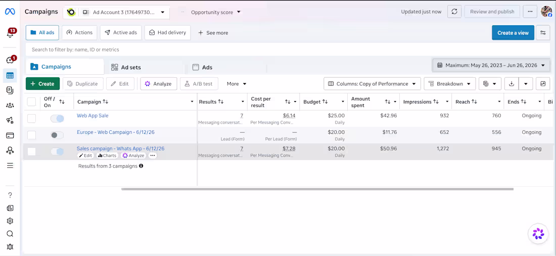Cover image for Facebook Ads Campaign Management |