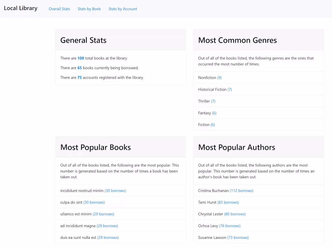 Cover image for Local Library – Book Management Web Application