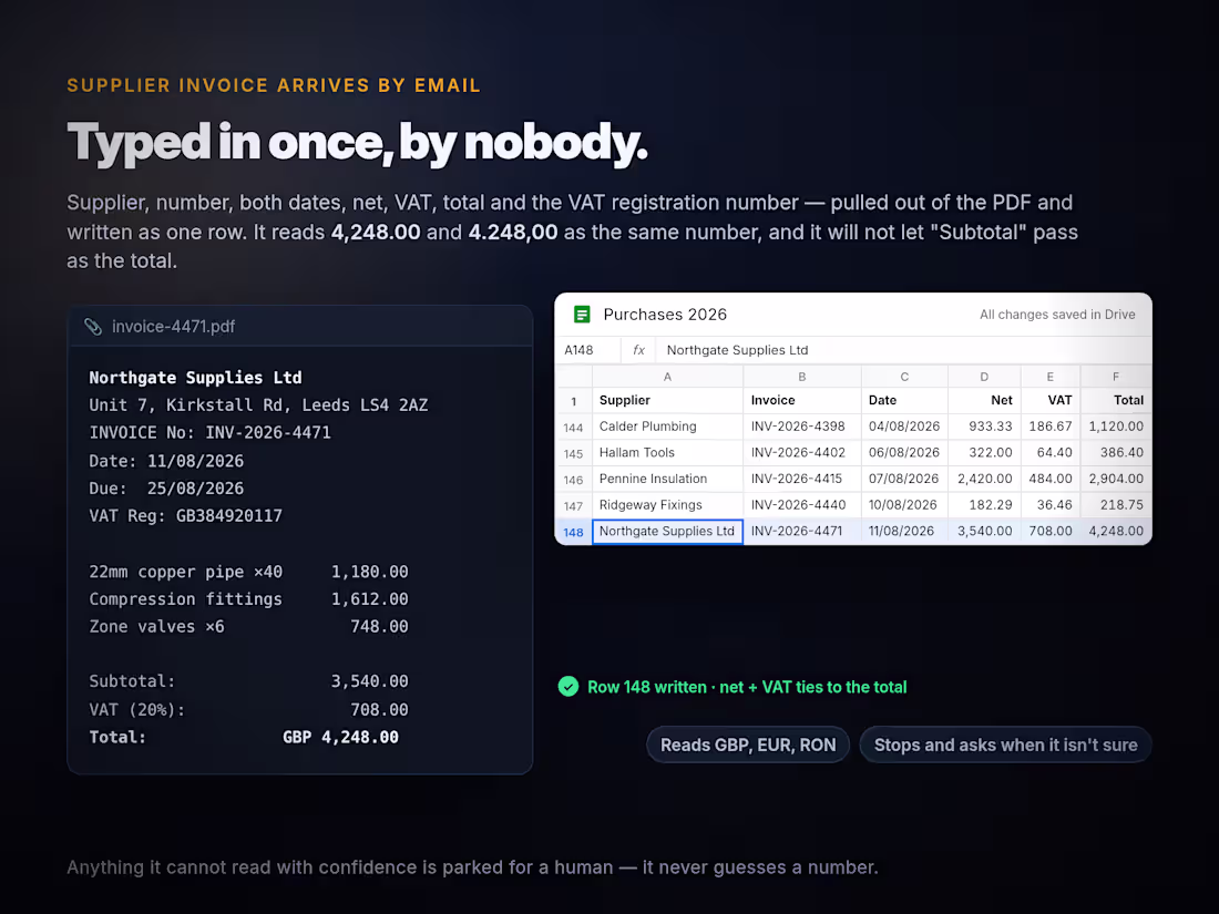 Cover image for Supplier invoices into a spreadsheet, no typing