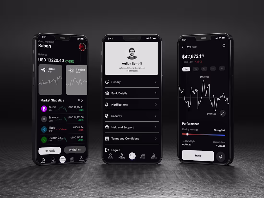 Cover image for Crypto Trading App – Simplifying