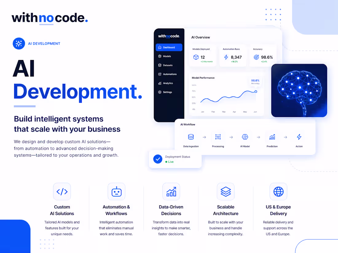 Cover image for AI Development