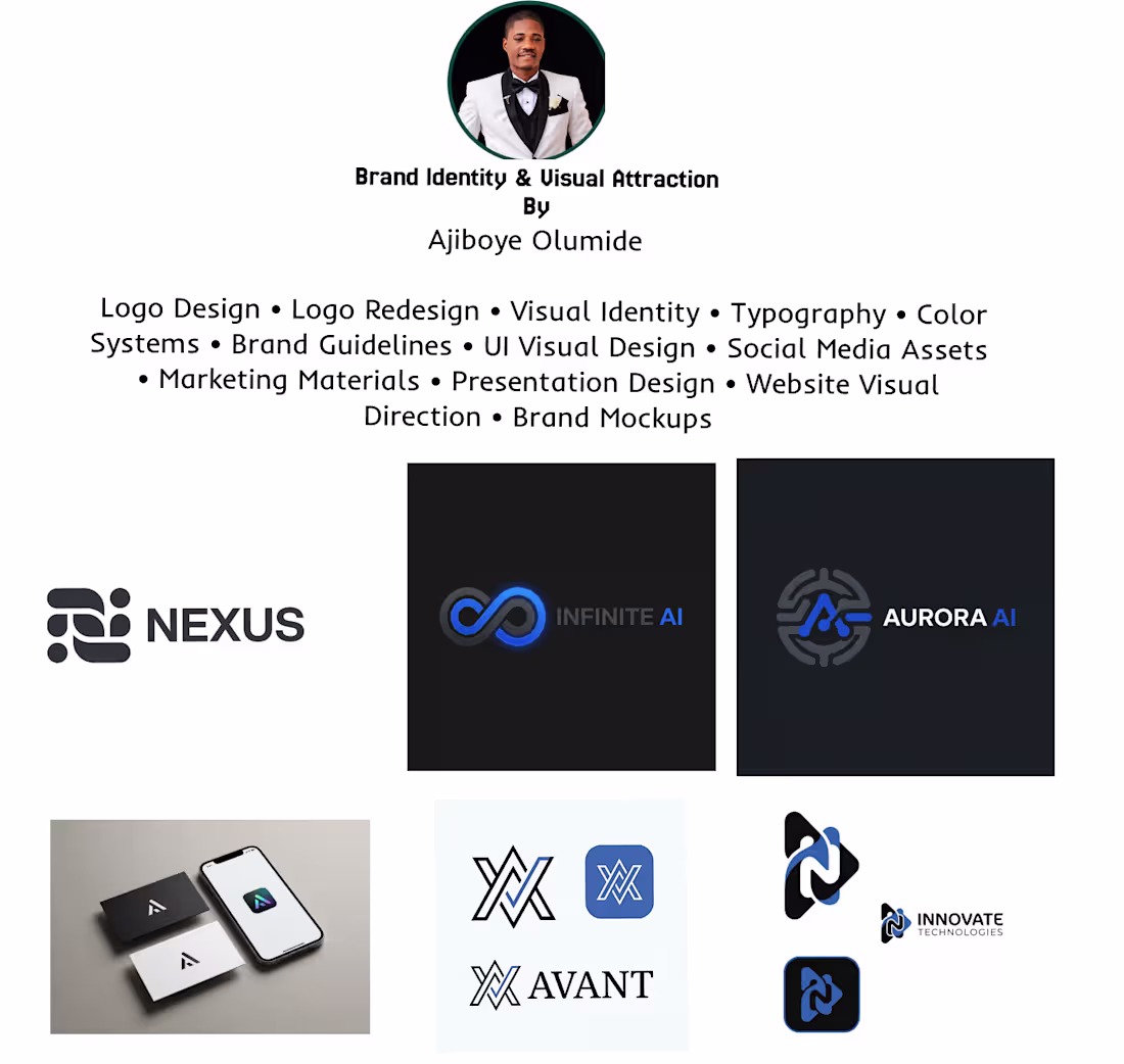 Cover image for Brand Identity & Visual Attraction -Logo,Typography,Colour,UI/UX