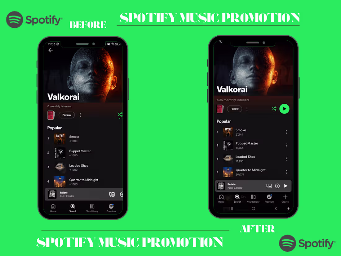 Cover image for Spotify Growth Campaign That Generated